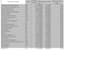 recommend monthly dividend stocks for passive income